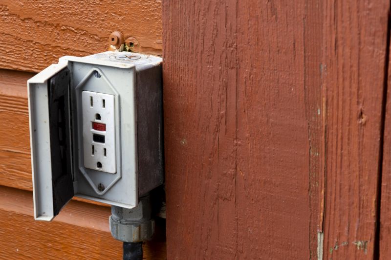 Surge Protector Installation