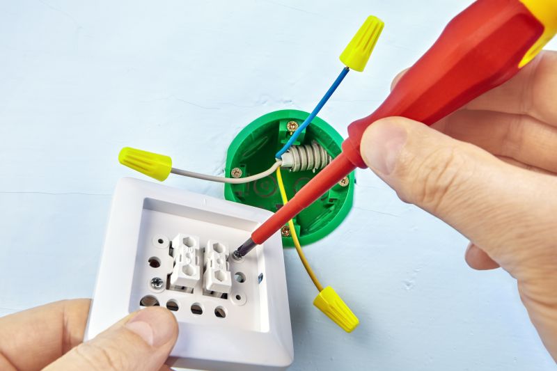 Home Improvement Companies